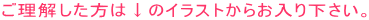 �������������́��̃C���X�g���炨���艺�����B
